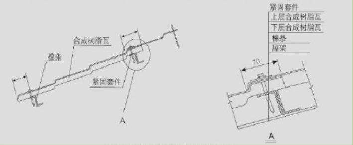 合成樹脂瓦安裝圖